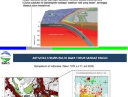 Kepala Stasiun BMKG Pasuruan Beri Rekomendasi Hadapi Potensi Gempa Di Zona Megathrust