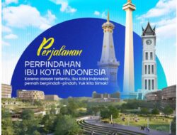 Perjalanan Perpindahan Ibu Kota Indonesia