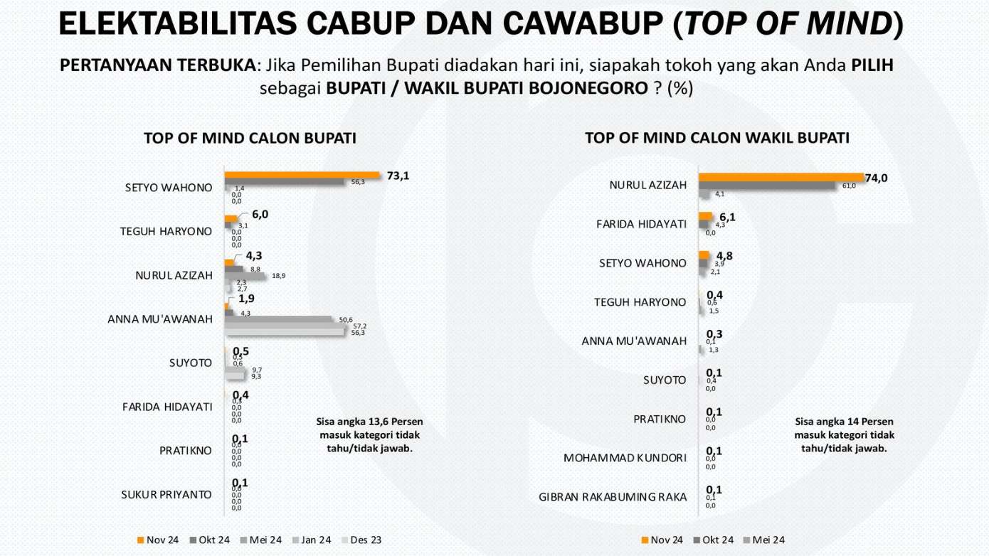 Img 20241115 Wa0140 Copy 1390x782