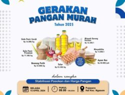 Pemkab Bojonegoro Akan Lakukan Gerakan Pangan Murah Dengan Harga Terjangkau
