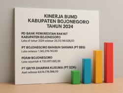 Ini Kinerja BUMD Yang Menopang PAD Kabupaten Bojonegoro