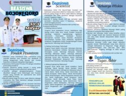 Pendaftaran Beasiswa Pendidikan Tinggi Dari Pemkab Bojonegoro Sudah Dimulai