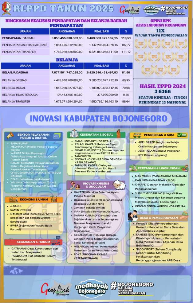 17751202769361933642355691571430 Copy 628x987