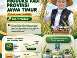 Jawa Timur Mantapkan Posisi Sebagai Lumbung Pangan Nasional