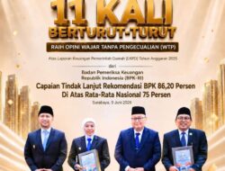 Pemprov Jatim Raih Opini WTP Sebelas Kali Berturut-Turut, Gubernur Khofifah: Capaian Tindak Lanjut Rekomendasi BPK 86,20 Persen Di Atas Rata-Rata Nasional 75 Persen