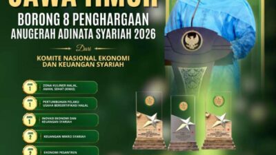 Jatim Borong Delapan Penghargaan Anugerah Adinata  Syariah 2026, Gubernur Khofifah Ajak Wujudkan  Jatim Pusat Pengembangan Ekosistem Ekonomi Syariah Nasional