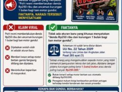 Korlantas Polri: Masyarakat Diimbau Tidak Mudah Percaya Hoaks Terkait Polisi Akan Denda Rp250 Ribu untuk Ban Gundul