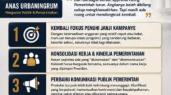 Saran Ringan Buat Presiden Untuk Kinerja Pemerintahan Yang Lebih Baik