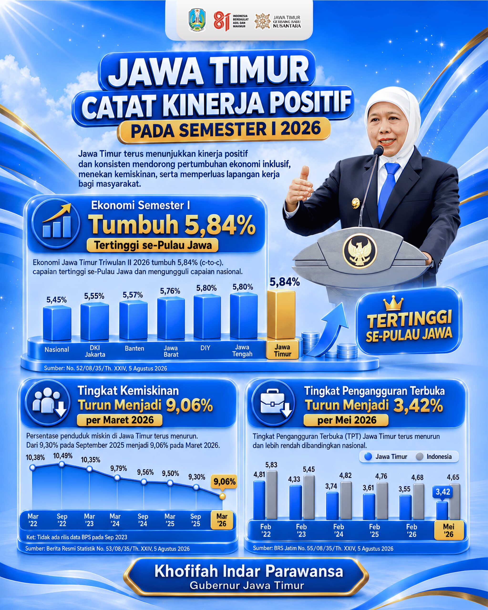 Img 20260806 Wa0022