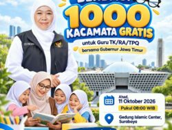Jelang Hari Jadi ke-81 Jatim, Khofifah Bersama BAZNAS Siapkan 1.000 Kacamata Gratis bagi Guru TK, RA dan TPQ